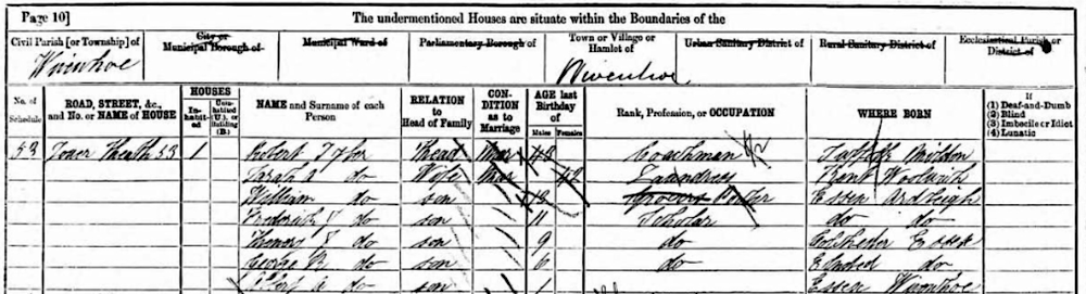 Royal Naval Division .info Frederick J. Tyler 1901 Census